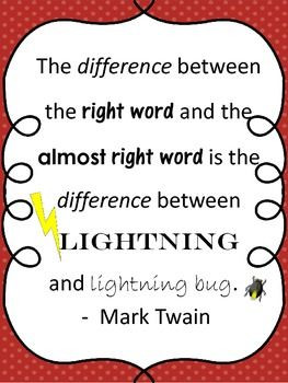 Mark Twain Quotes on Reading and Writing