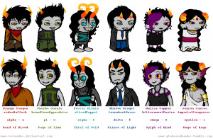 Go Back > Gallery For > Tavros Nitram Talksprite