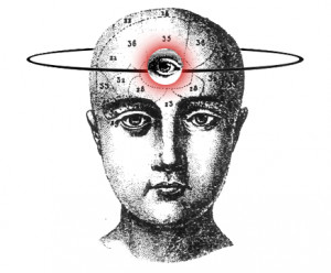 About the Third Eye - How to open your 3rd Eye