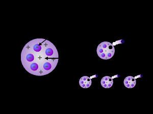 Democritus Atomic Model Description
