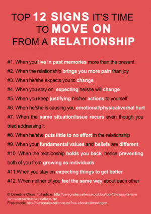 Moving On Love Quotes | Manifesto] Top 12 Signs It’s Time To Move On ...