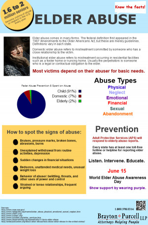 Elderly Abuse Quotes Elder_abuse_infographic.gif