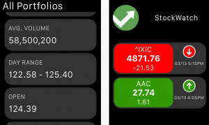 stockwatch portfolio tracking and stock market quotes