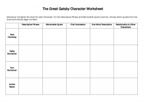 The Great Gatsby Character Worksheet by jizhen1947