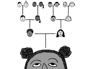 Mixed Race Studies
