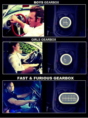 Funny logic behind Fast and Furious