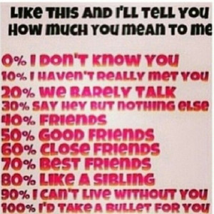 Funny Best Friend Quotes Instagram