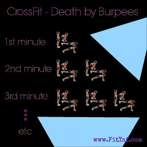 3rd minute - 3 burpees