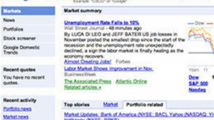 Market News Real Time Stock Quotes Personal Finance Yahoo
