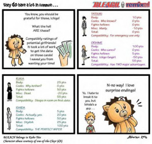 Famous Bleach Quotes http://picsbox.biz/key/famous%20bleach%20anime ...