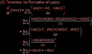 Differentiation Formula Sheet