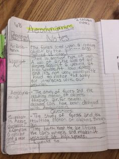 avid elementary students creating two column notes more avid advisory ...