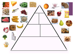 Related Pictures blank food pyramid for kids to color printable food ...