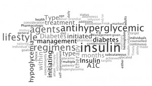 Image II: Word cloud from Canadian Diabetic Association Guidelines