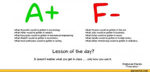 WKat Mussolini would've gotten in psychology.What Hitler would've ...