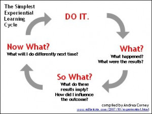 Experiential Learning Cycles