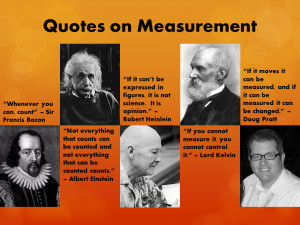Quotes on Measurement