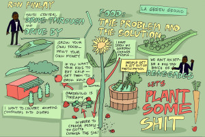 Ron Finley - Urban Food Forest