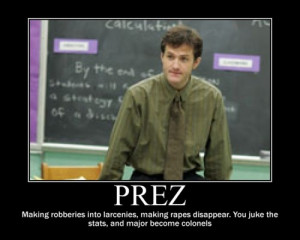 Quotes From The Wire