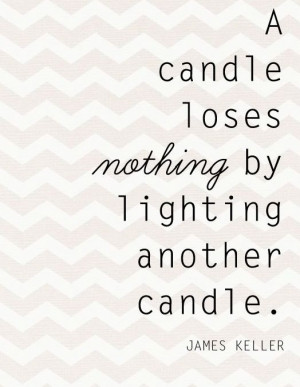 candle quote