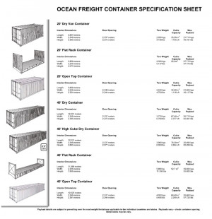 Standard Shipping Container Specifications