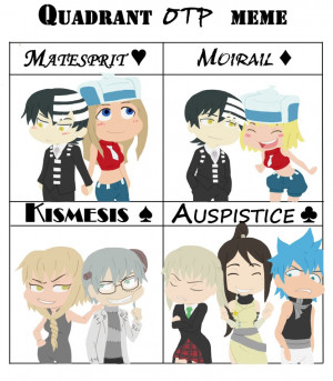 Soul Eater Quadrant Meme by Kamden