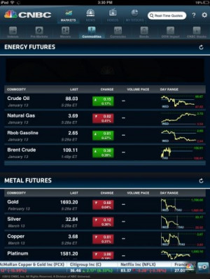 ... 63 kB · jpeg, IPad Stock App: Get CNBC Real-Time Stock Market Info