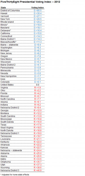 538: Pollster House Effect, State Home Court Advantage, Jobs Report ...