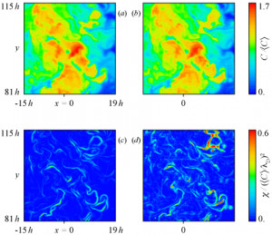 rotation of a 3 d vector field a rotating vector field is shown below