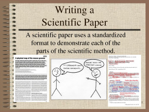 Scientific Method Filled Notes
