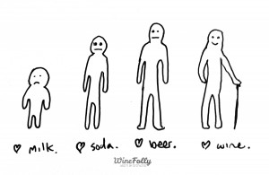 24 Funny Wine Quotes | Wine Folly