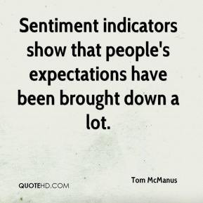 Sentiment indicators show that people's expectations have been brought ...