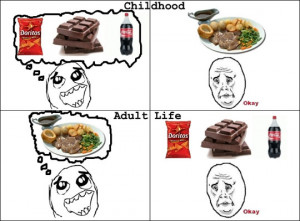 Funny photos funny food childhood vs adult life
