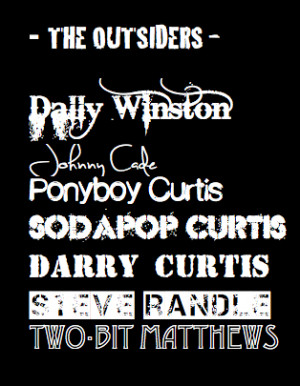 The Outsiders Gang Font Poster by Jamiabrielle