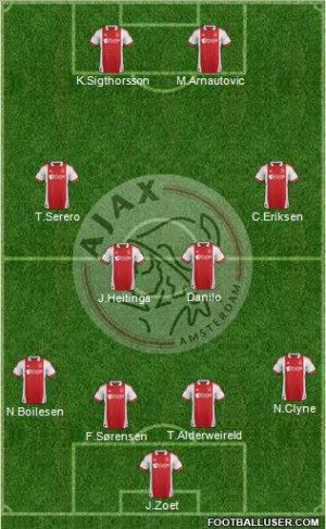 AFC Ajax Landskampioen 2012 2013