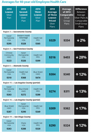 Top Ideas for Fashion and Hairstyle