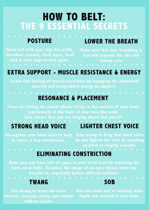 How to Belt: The 9 Essential Secrets Kit poster. #singing #belting ...