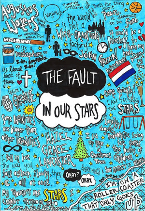 Jacob Anderson › Portfolio › The Fault in Our Stars Collage