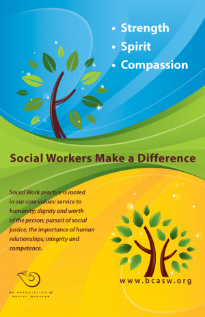Social Work Posters