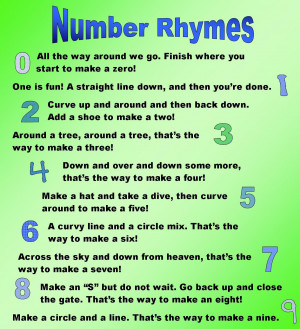 Number+Rhymes+-+How+to+Write+the+Numbers.jpg