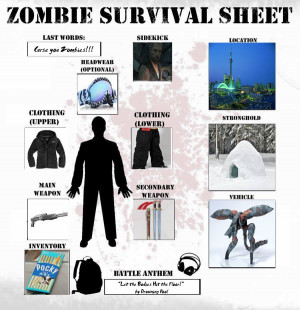 Zombie Survival Sheet by DaShortQuiet1