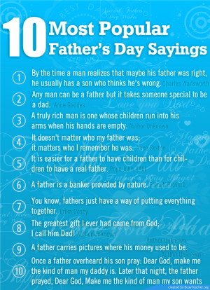 Check the Top 10 Most Popular Father’s Day Sayings below.