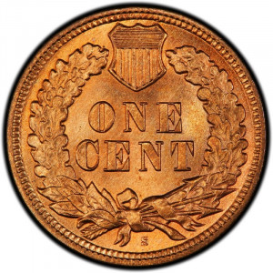 Indian Head Penny Coin Values