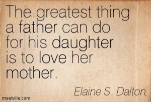 Quotes of Elaine S. Dalton