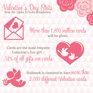 Wednesday, January 14, 2015