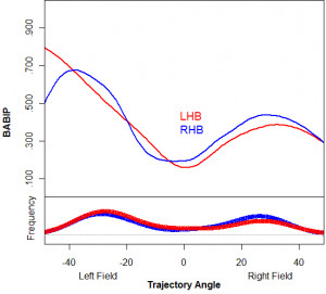 softball quotes for third baseman