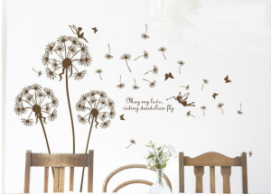 Dandelion Poems and Quotes