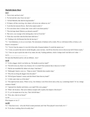 Macbeth Fourth Apparition Macbeth quote sheet