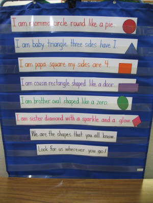 math pocket chart display that teaches shapes.