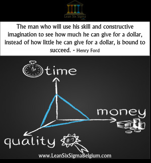 Lean Manufacturing Quotes